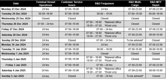 Xmas hours update