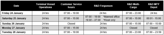 Auckland Anniversary Hours 2025