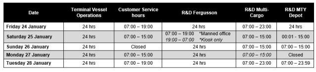 Auckland Anniversary Hours 2025 update