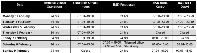 Waitangi Hours 2025 