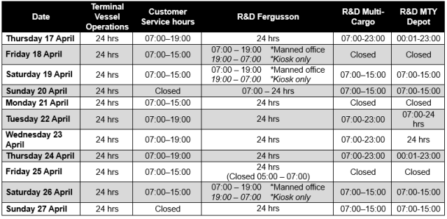 Easter hours 2025