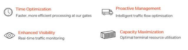 E Gate benefits short version